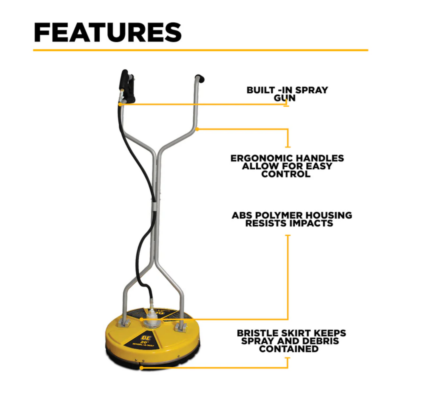 20" Whirl-A-Way Pressure Washer Surface Cleaner